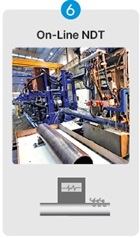 On-Line NDT